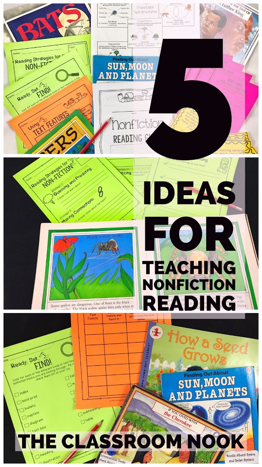 5 Ideas for Teaching Students How to Read Nonfiction The Classroom Nook