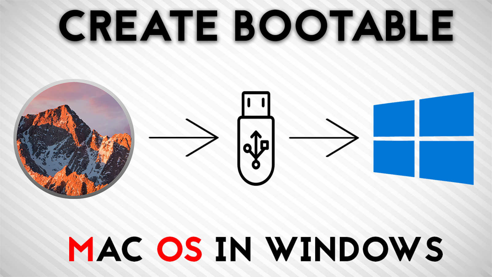 how to create a mac os x usb bootable