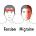 This Is What Causes Headaches and How Best You Can Get Rid Of Them