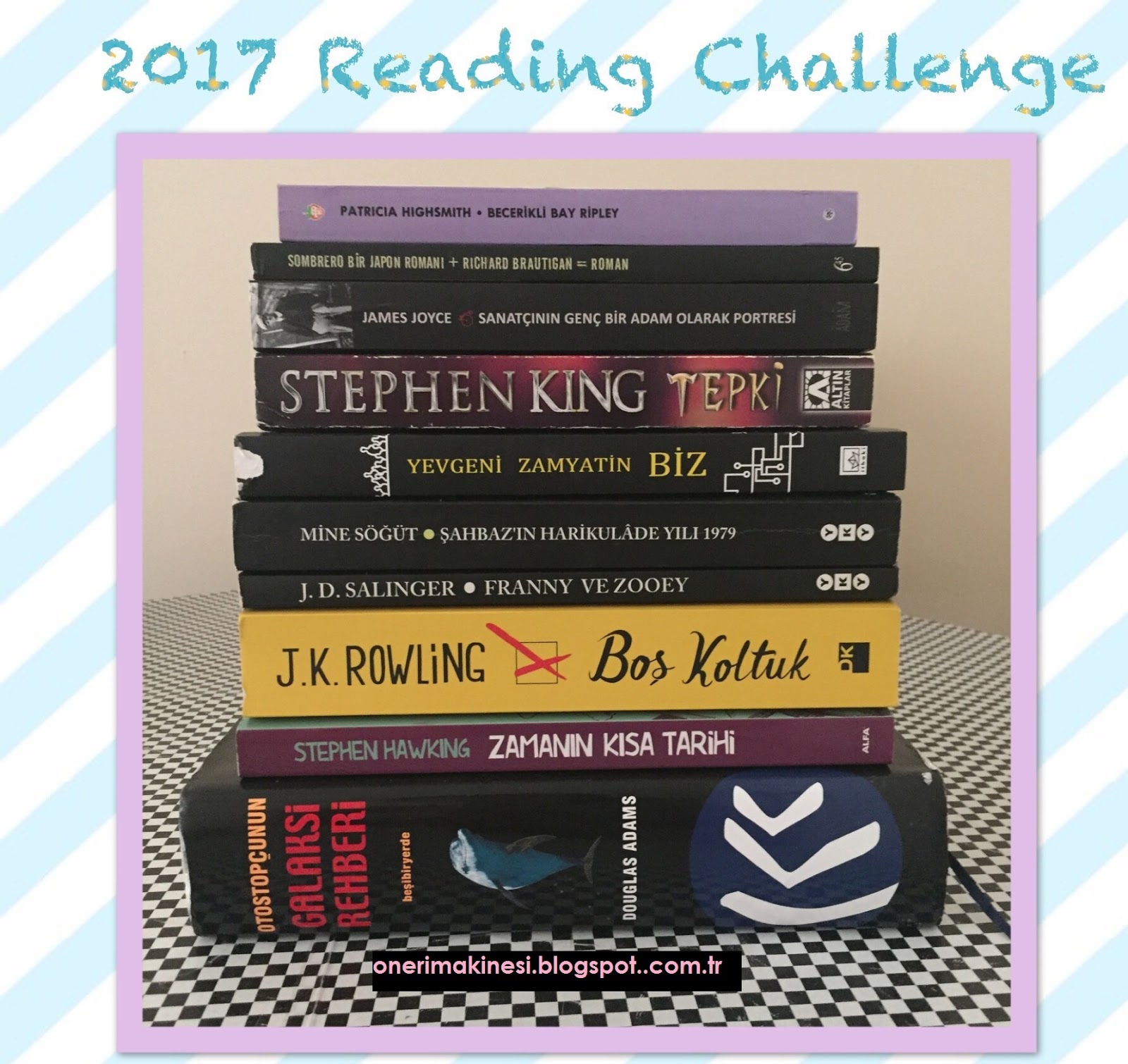 Reading challenge 1. Reading challenge 1