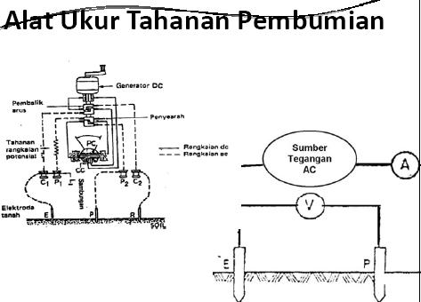 February 2011 ~ Computer and Electric