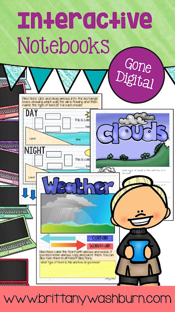 Science Digital Interactive Notebooks You Need to See