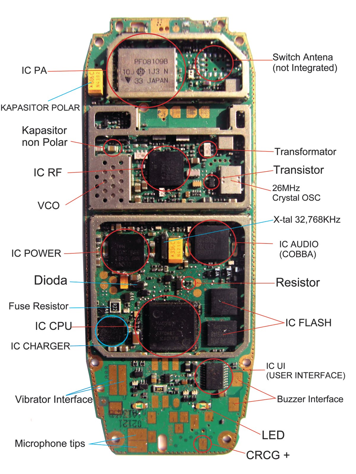 Ciri Ciri Handphone Kerusakan Ic Raja Servis Hp Tulungagung