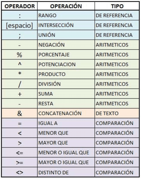 tabla periodica de los elementos quimicos hecha en excel gallery tabla periodica xls descargar image collections - Tabla Periodica De Los Elementos Quimicos Hecha En Excel tabla periodica de los elementos quimicos hecha en excel gallery tabla periodica xls descargar image collections - Tabla Periodica De Los Elementos Quimicos Hecha En Excel
