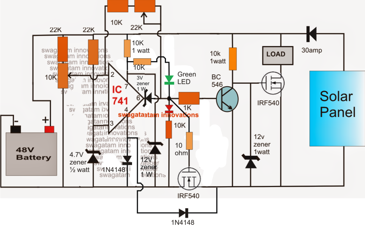 48V Solar Battery Charger Circuit with High/Low Cutoff
