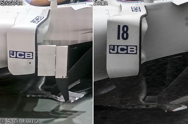 confronto @Albrodpul