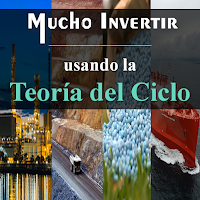 Invertir en empresas cíclicas Invertir en cíclicas usando la Teoría del ciclo