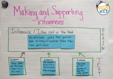 expository text