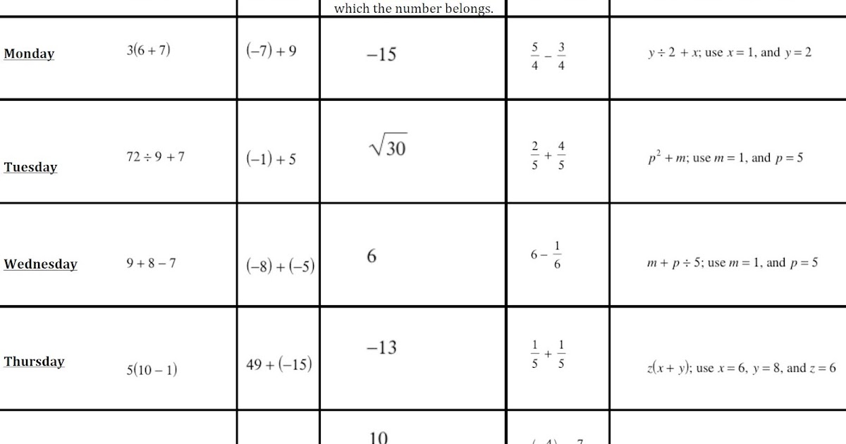 Drawing On Math: Do, Check or Grade? Homework