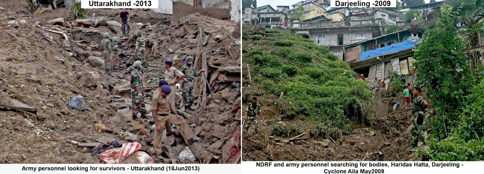 What is himalayan tsunami