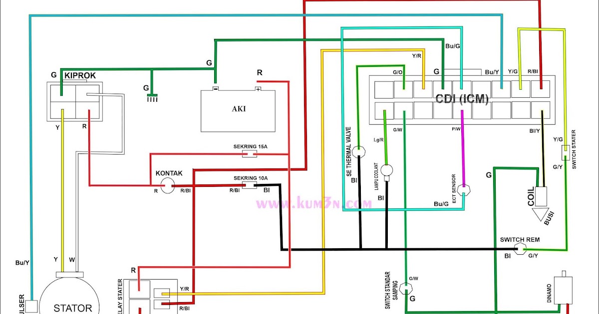 Diagram Jalur Kelistrikan Vario 110 Karburator Kum3n Com