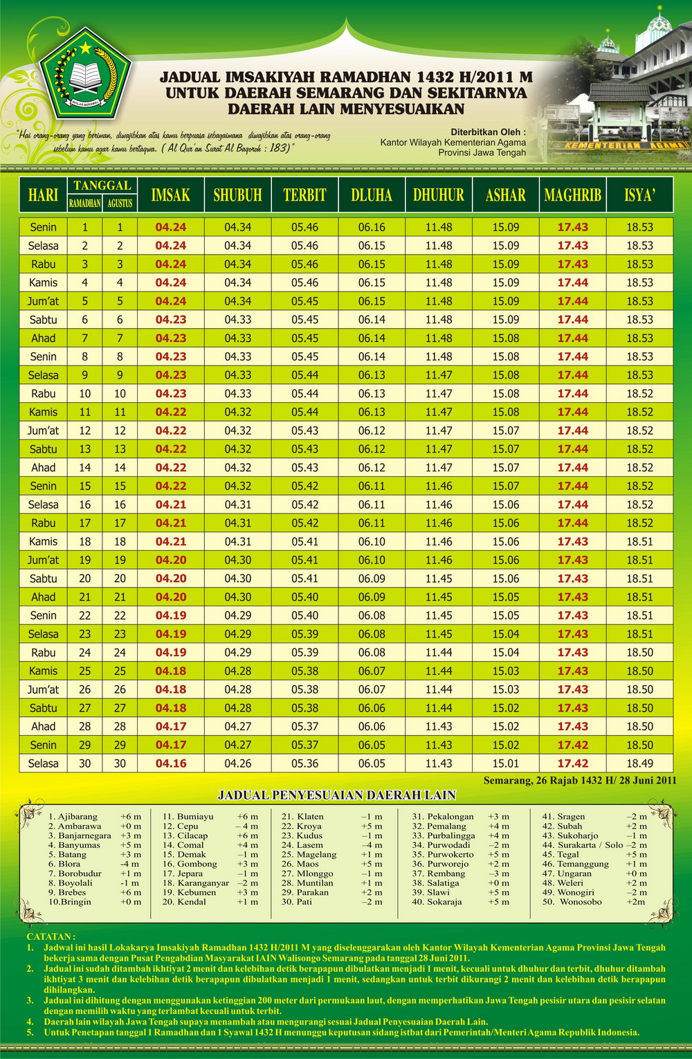 Cetak Jadwal Imsakiyah Ramadhan Jakarta Ranta Printing Percetakan