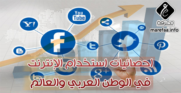 احصائيات استخدام الإنترنت في الوطن العربي والعالم احصائيات استخدام الإنترنت في الوطن العربي والعالم