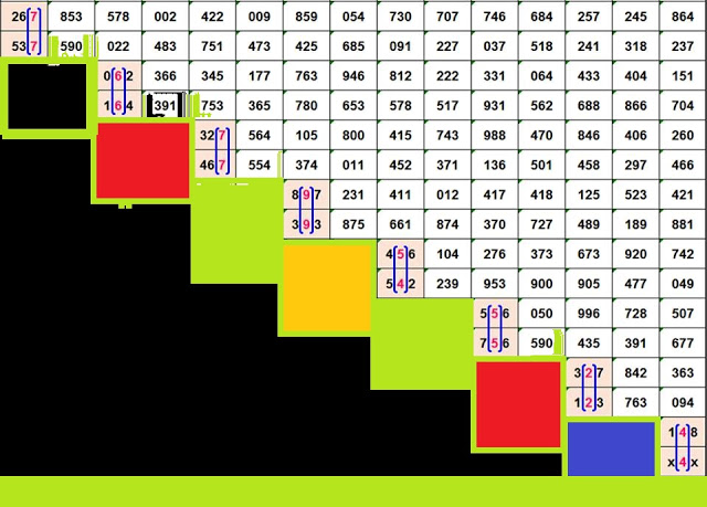 sixline thai lotto result today
