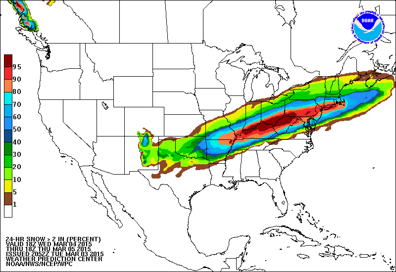 ForecastGMU March 2015