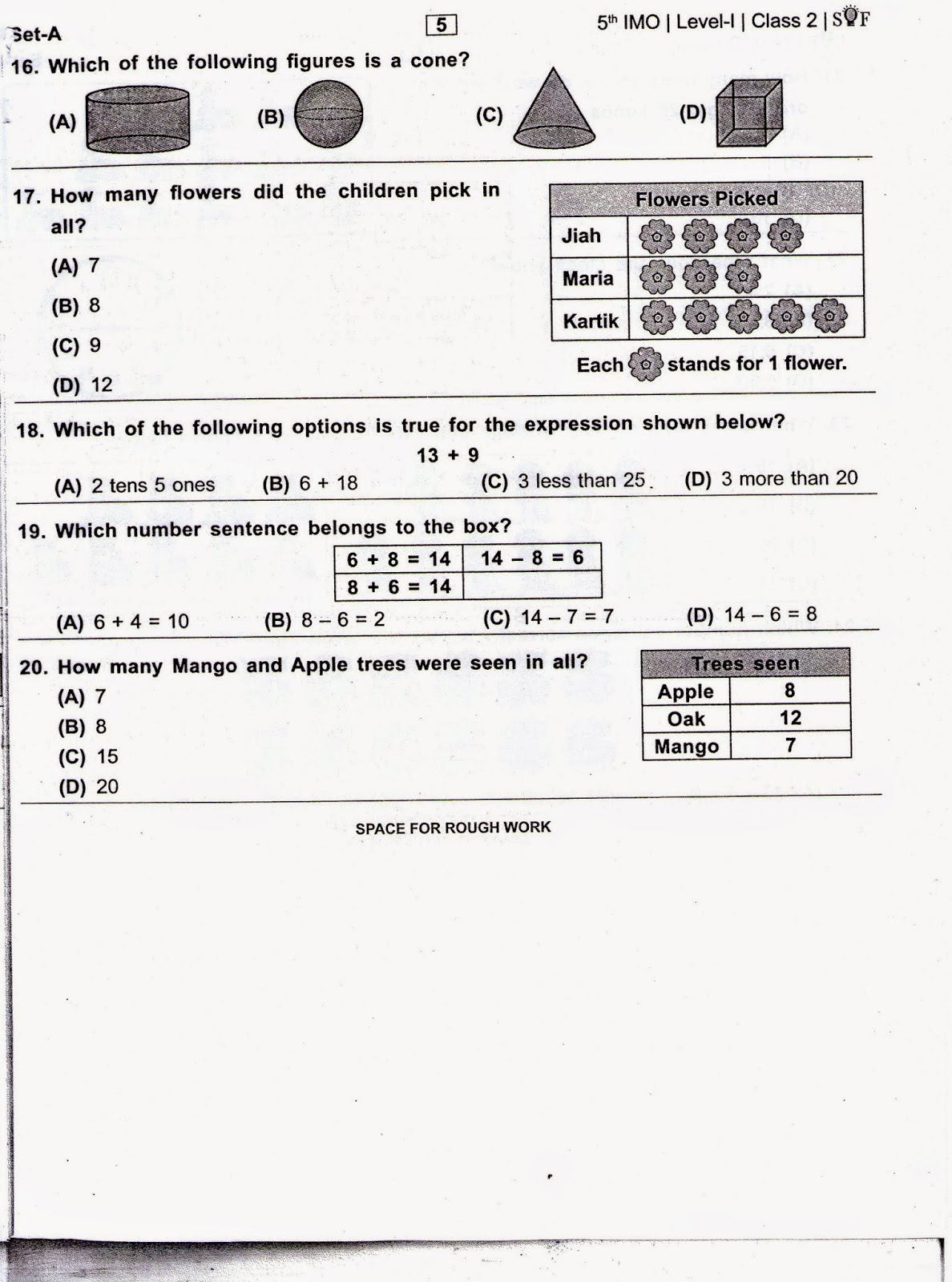 Preparations for IPM, MTSE, Olympiad, MAT, Scholarship,CBSE, ICSE ...