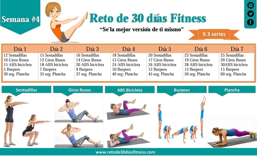 Rutina de 4 semana para entrenar tu cuerpo Semana 4 Reto fitness