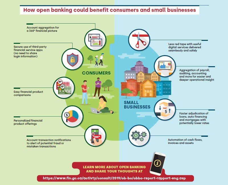 How open. Iso формат файла. Siem системы касперский. Info file. Windows security notification.