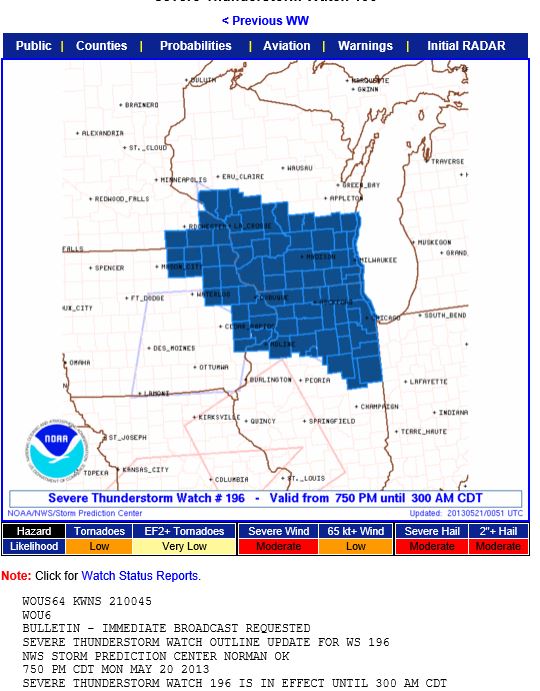 What's Up Ashippun? 2013