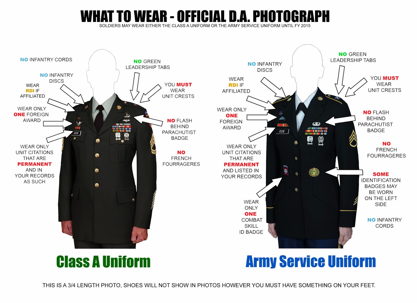 Army Asi Regulation