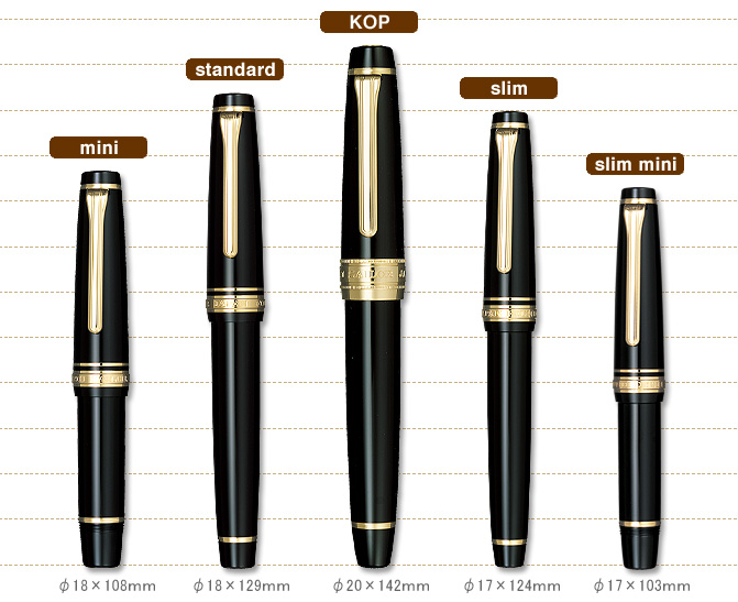 The Silent Cartographer No Greek in the Pro Gear The Sailor Pro Gear