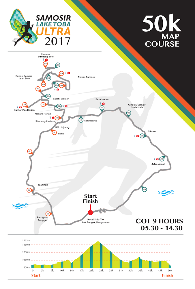 Samosir Lake Toba Ultra • 2017 Rute 50K Samosir Lake Toba Ultra • 2017 Rute 50K
