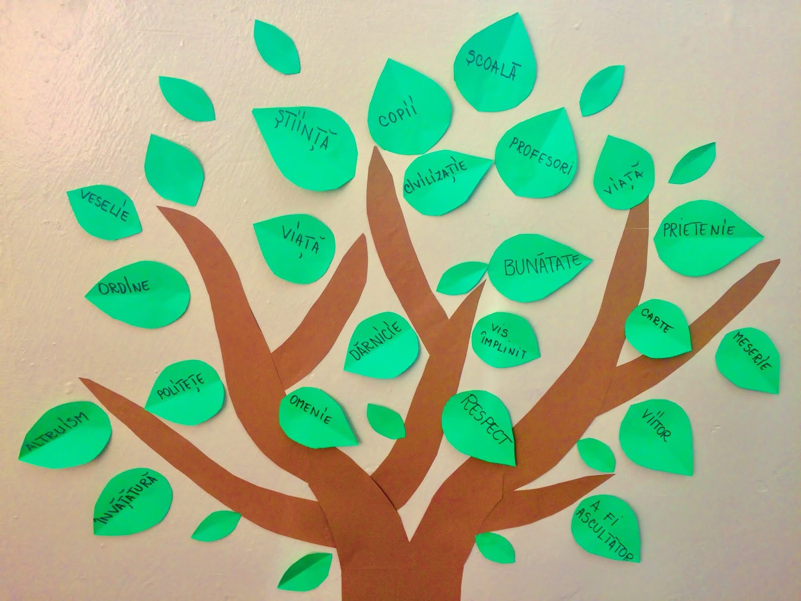 5 exemple de activități pentru Ziua Mondială a Educației - Materiale ...