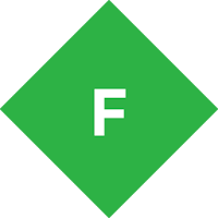 Fiddler Fiddler Icon