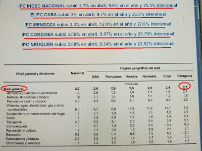Hablando de errores de cálculos