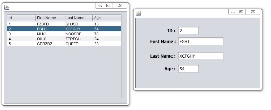 Java Display Jtable Row Data In Another Jframe Jtextfields C Java | Hot ...