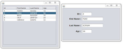 show jtable row data