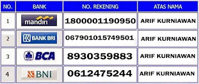 Rekening Pembayaran Obat Asam Urat