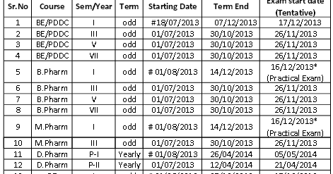 G.T.U help desk: GTU Academic Calendar - 2013-14 (ODD Semester)