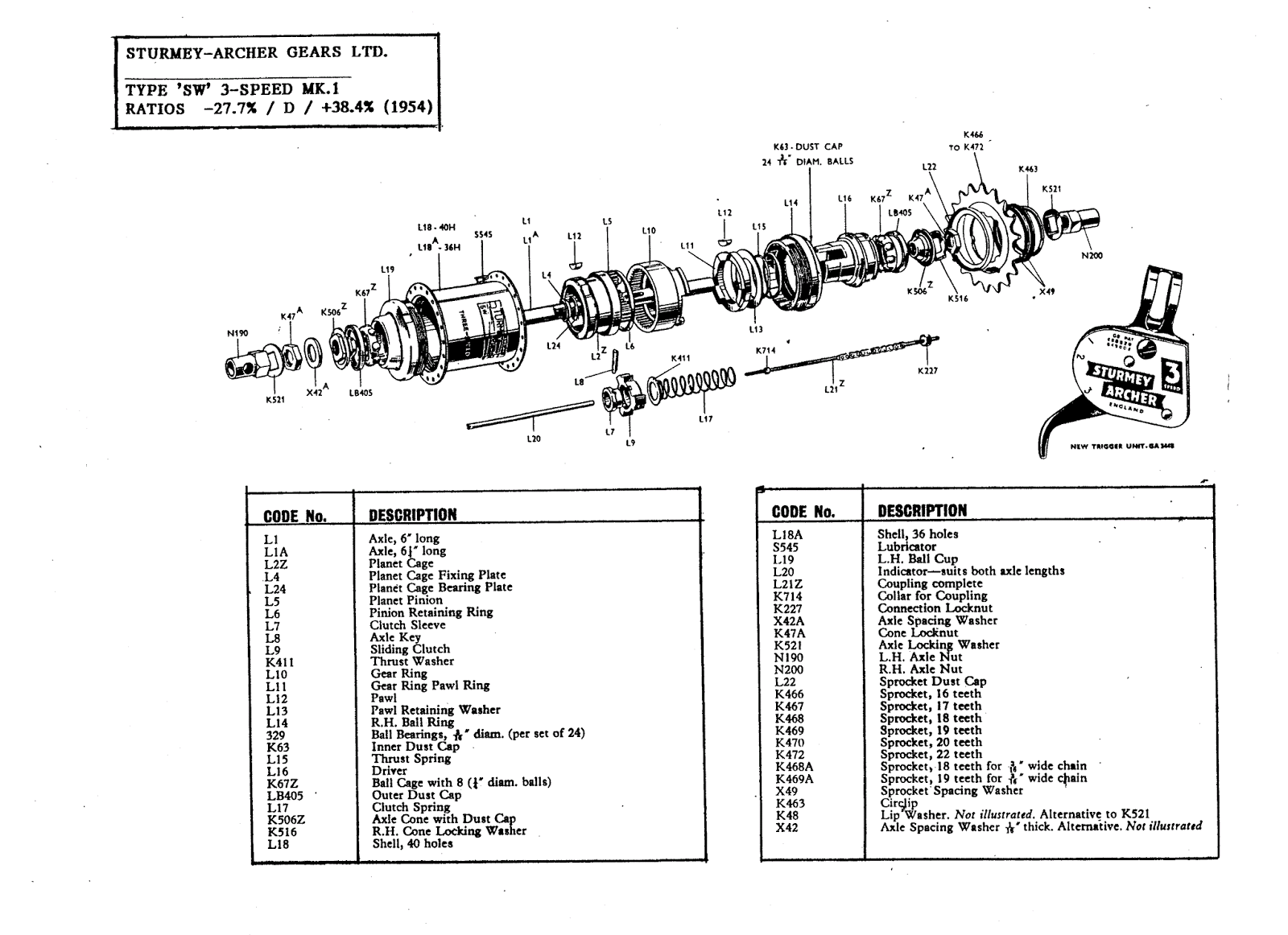 Sturmey archer 3 speed hub manual