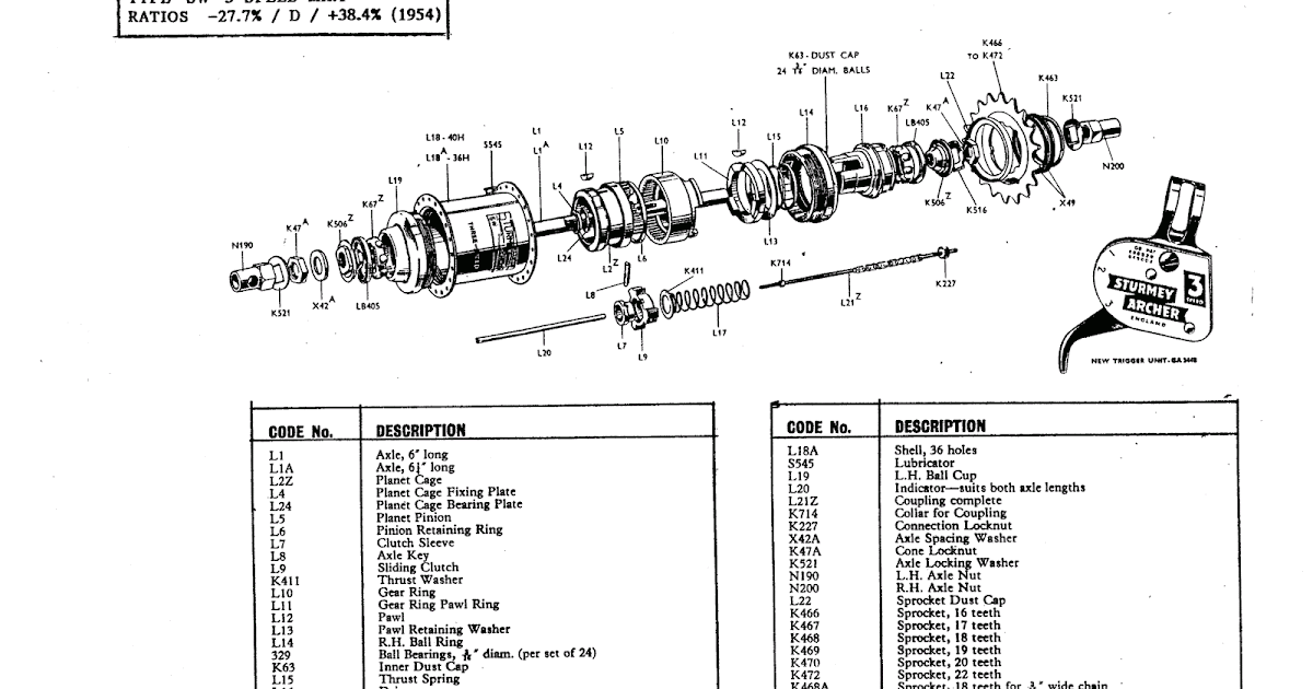 Jturn Overhauling a SturmeyArcher SW 3speed Hub