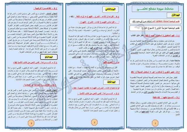 اليوم نخصصه لأساتذة قسم السنة الرابعة إبتدائي،لنقدم لكم مطوية دليل تنظيم و تسيير أنشطة اللغة العربية وفق التوزيع الزمني للسنة الرابعة إبتدائي الجيل الثاني اليوم نخصصه لأساتذة قسم السنة الرابعة إبتدائي،لنقدم لكم مطوية دليل تنظيم و تسيير أنشطة اللغة العربية وفق التوزيع الزمني للسنة الرابعة إبتدائي الجيل الثاني