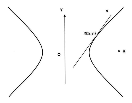 Hanya Tulisan Orang Biasa Hiperbola