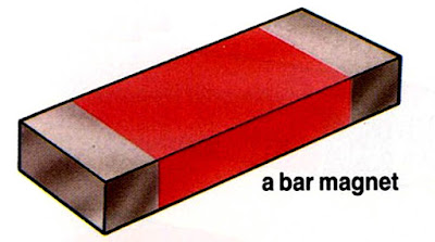 Sebuah magnet batang Sebuah magnet batang
