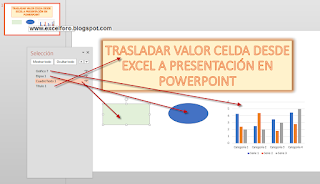 VBA: Rellenar objetos en Power Point desde celdas de Excel