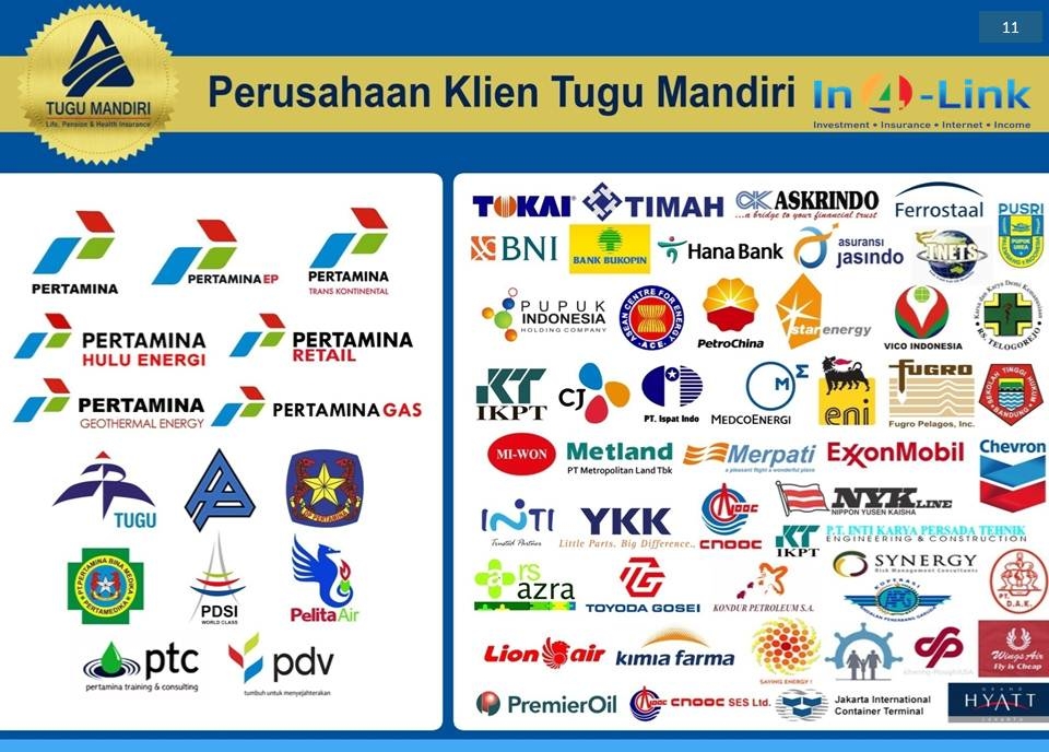 In4link Tugu Mandiri Blitar
