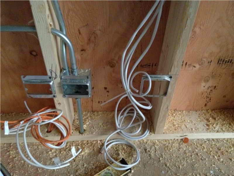 Electric Work: Range