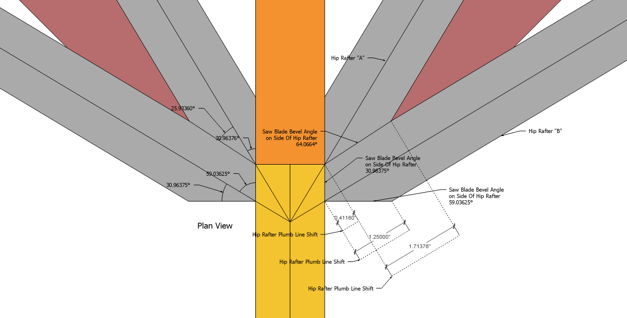 Roof Framing Geometry Hip & Valley Roof Framing Example 1