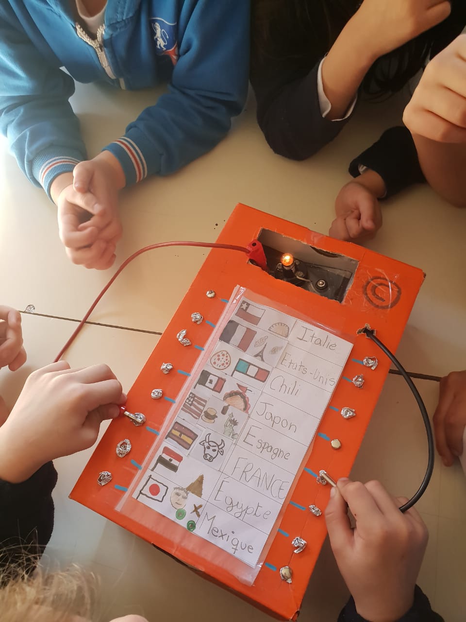 Fabriquer Un Objet électrique Cycle 2 Quizz Electricité avec les CM1 de Florian