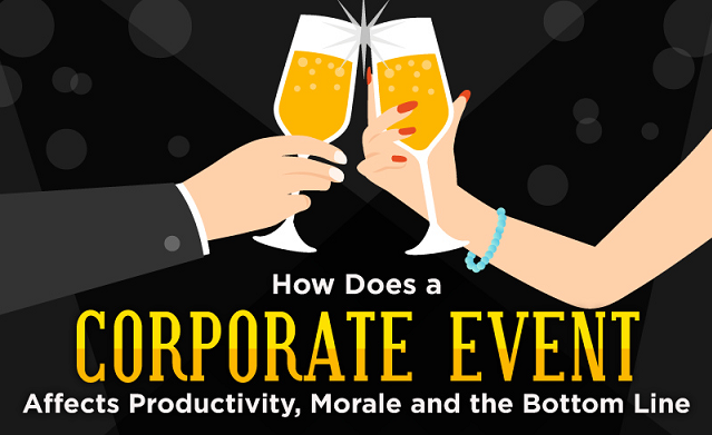 image: How Does A Corporate Event Affects Productivity, Morale And The Bottom Line 