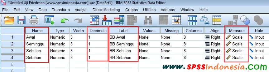 Panduan Cara Uji Friedman Dengan Spss Interpretasi Lengkap Spss Indonesia