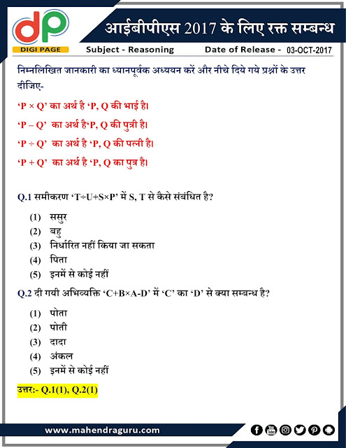 DP | Blood Relation for IBPS PO | 03 - 10 - 17 DP | Blood Relation for IBPS PO | 03 - 10 - 17