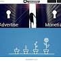 Adskeeper Jaringan Native Ads Terbaik Untuk Mendapatkan Uang Dari Blog