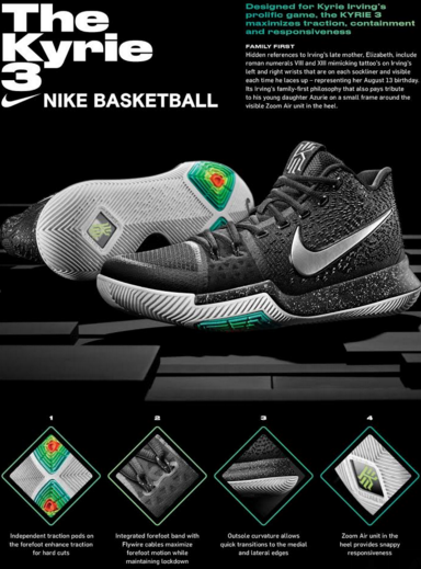 kyrie irving shoes price list