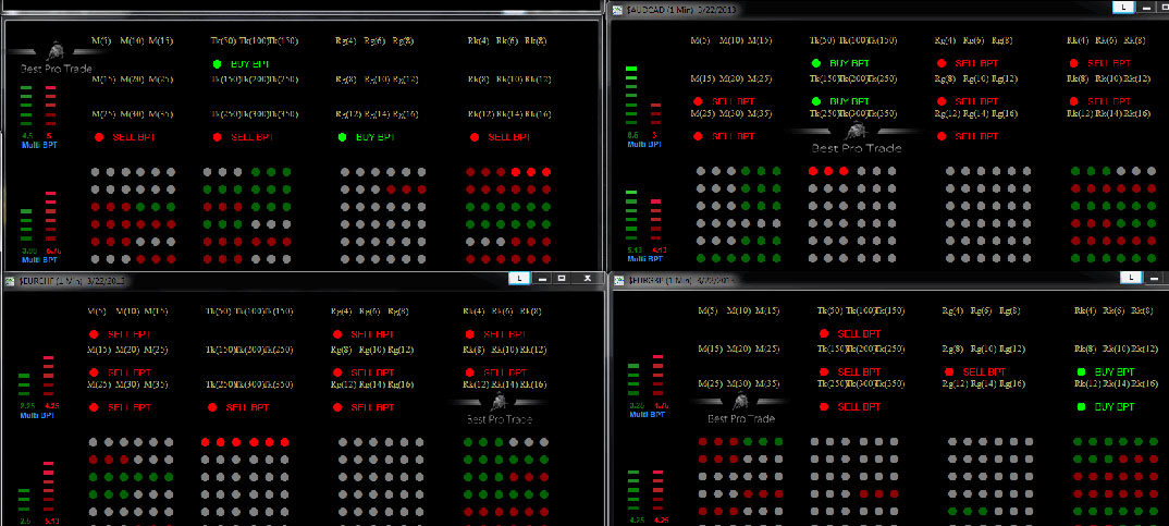 Cara paling mudah belajar forex