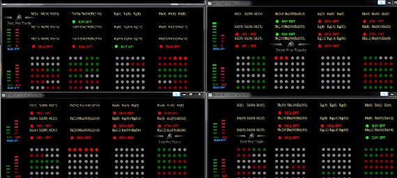 Belajar forex paling mudah